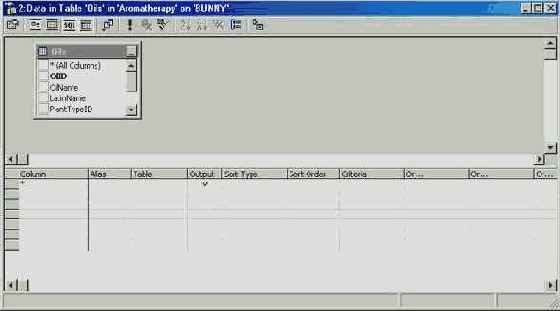       Grid Pane