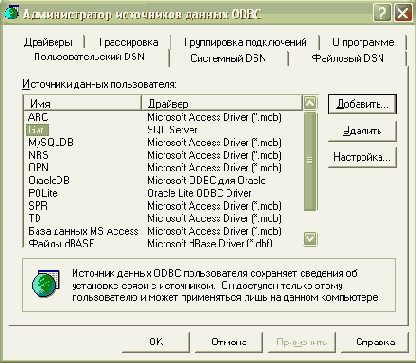 Утилита ODBC